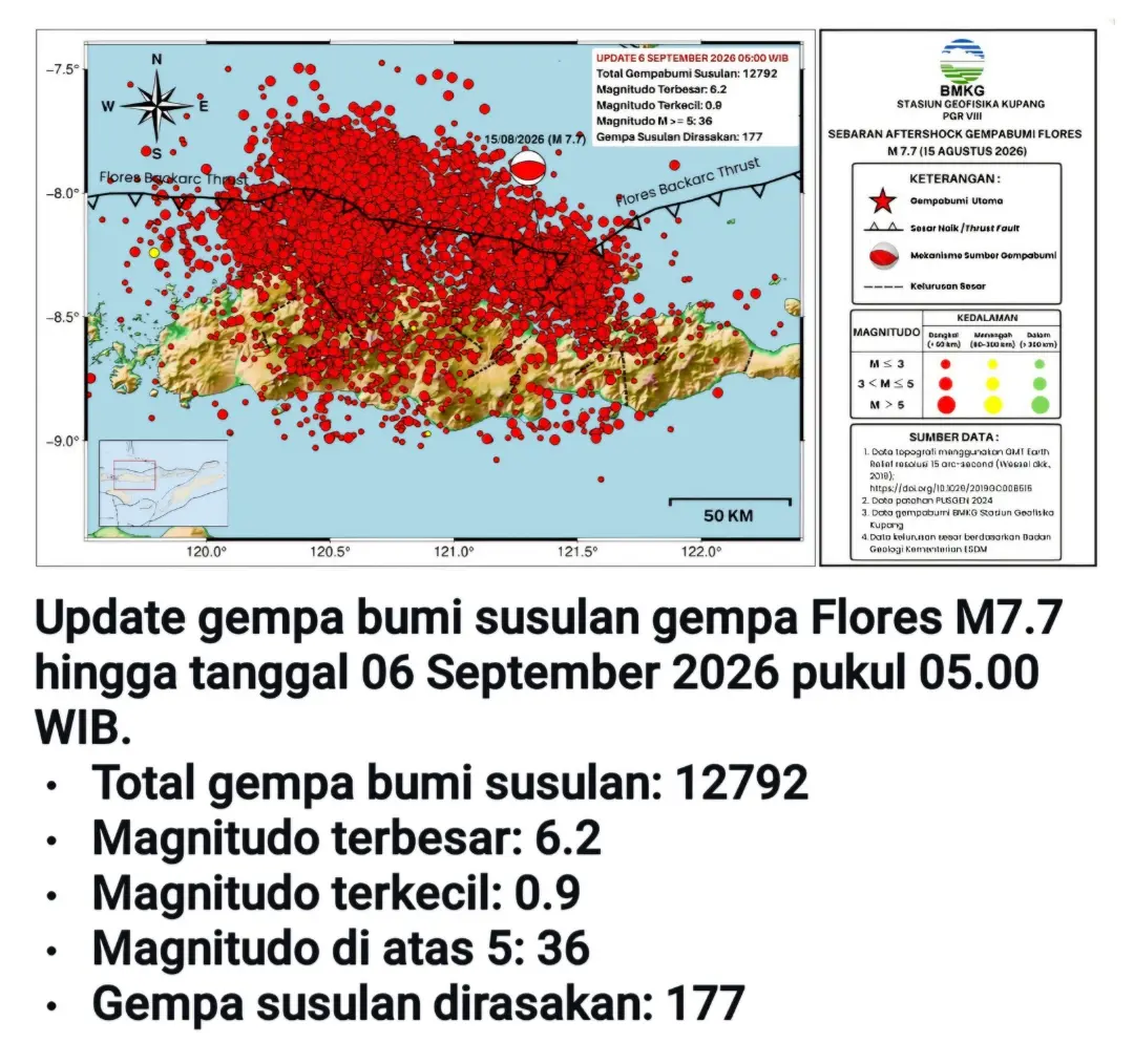 Update Gempa NTT 2026