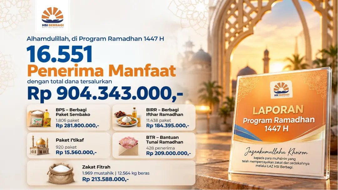 Laporan Program Ramadhan 1447H